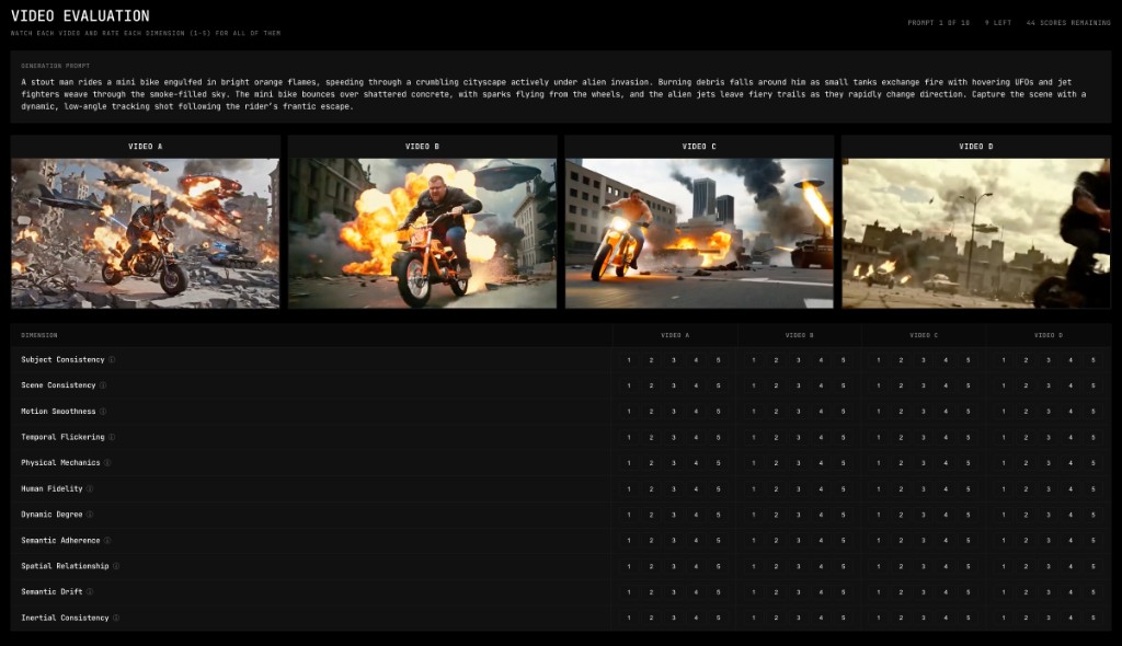 WorldJen human video evaluation tool